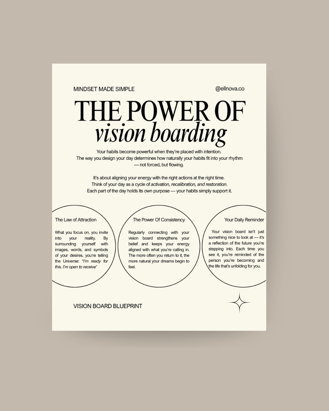 Vision Board Blueprint