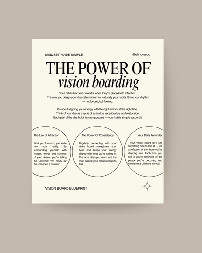 Vision Board Blueprint